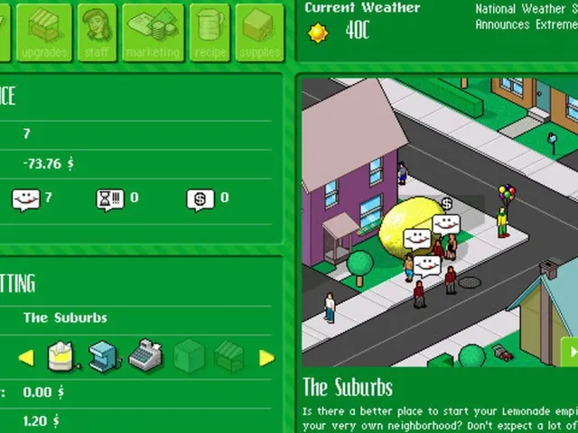 Lemonade Tycoon