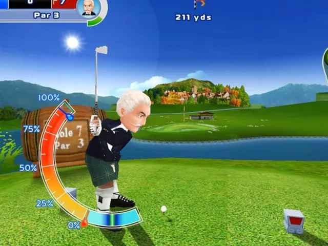 Let's Golf 2