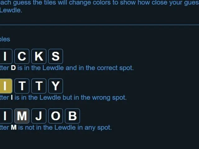 Lewdle