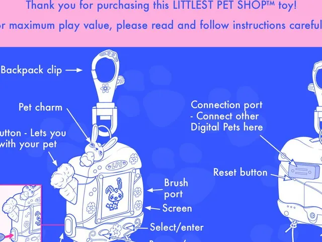 Littlest Pet Shop Digital Pets