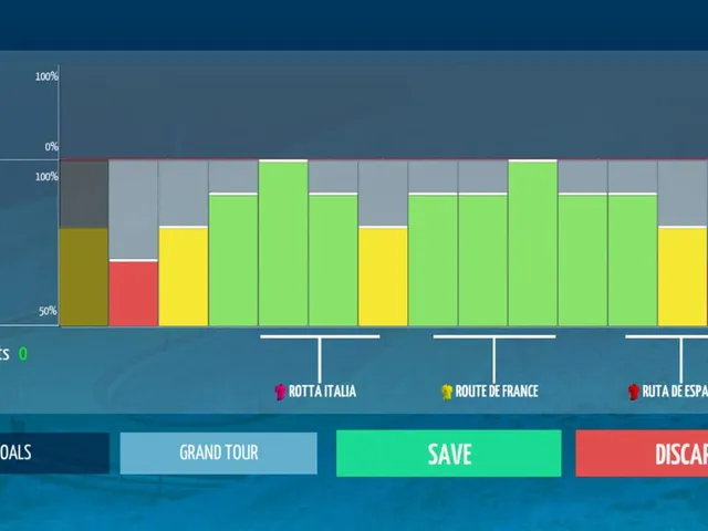 Live Cycling Manager 2022