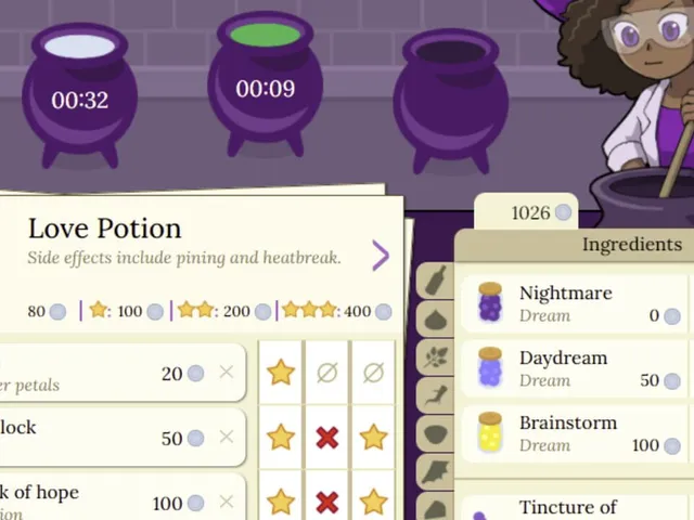 Lizzie's Lucky Potion Shop