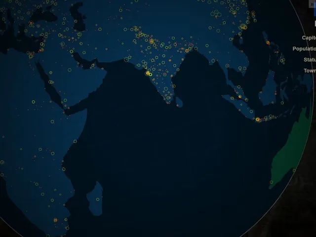 Logistical