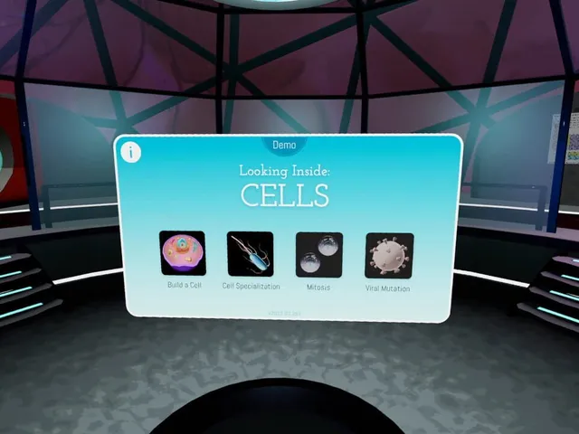Looking Inside Cells