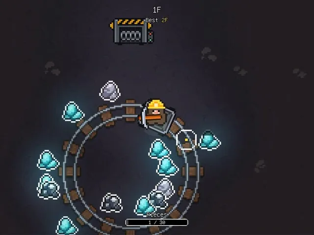 Loop Miner