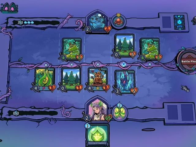 Looper Tactics