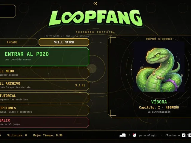 Loopfang
