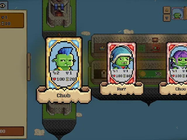 Loot Goblins