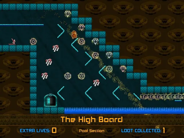 Loot Monkey: Bling Palace