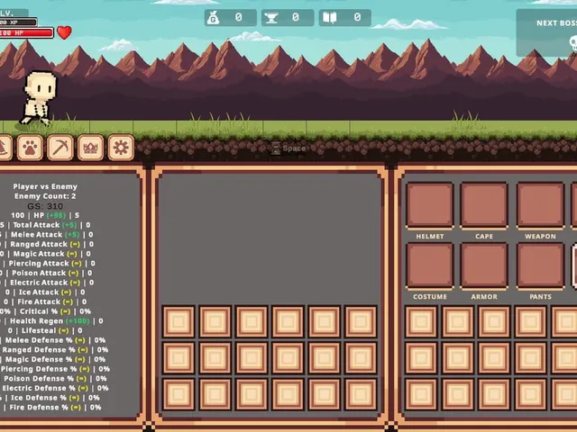 Loot of Idle