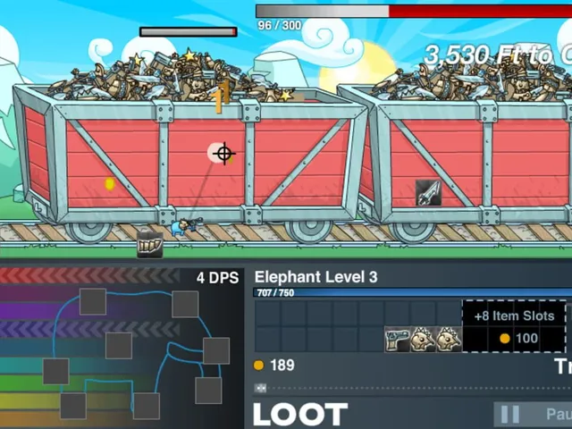 Loot The Game