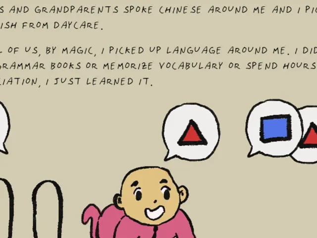 Lost in Translation