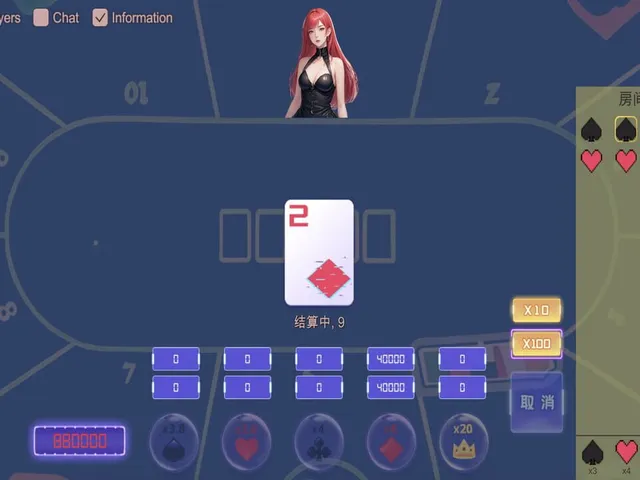 Lottery World