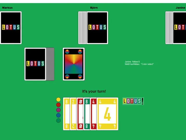 Lotus Minigames: United Nations
