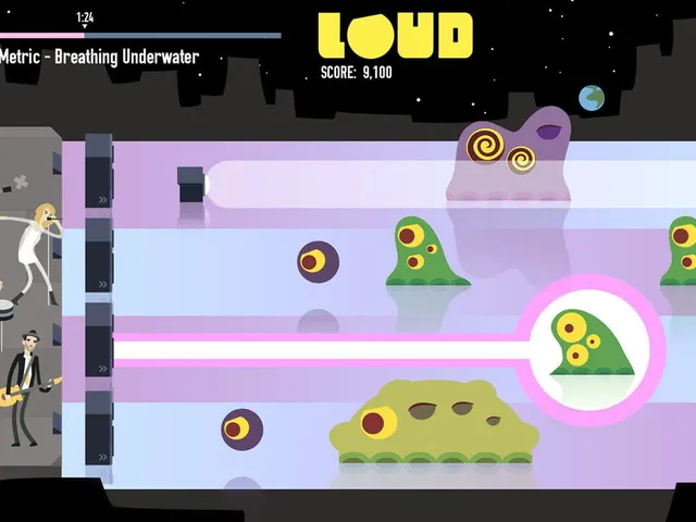 Loud on Planet X