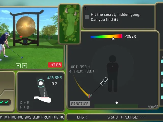 Luke Muscat's Ultimate Golf Challenge
