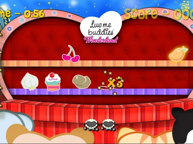 Luv Me Buddies Wonderland