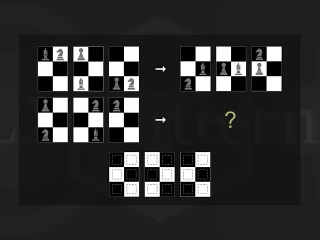 LX Patterns