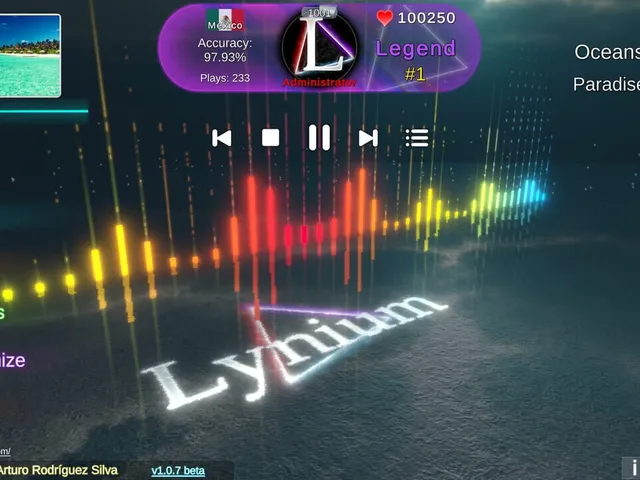 Lynium