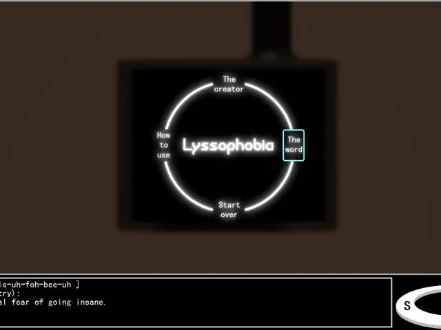 Lyssophobia
