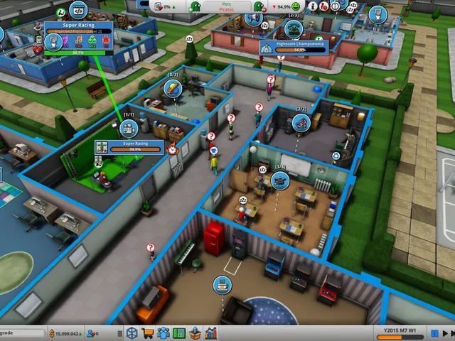 Mad Games Tycoon 2