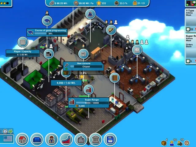 Mad Games Tycoon