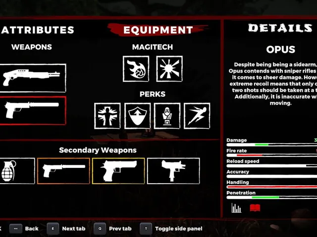 Magitech Requiem