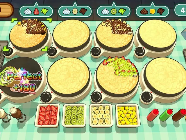 Make it! Crepe
