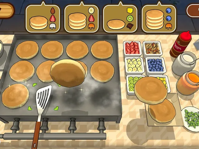 Make it! Pancakes