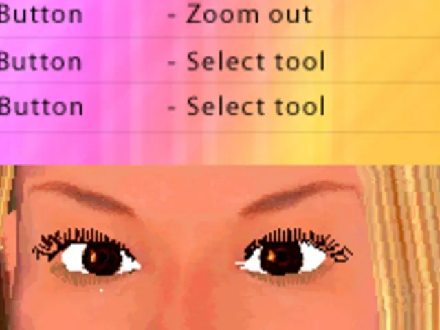 Make-Up and Style