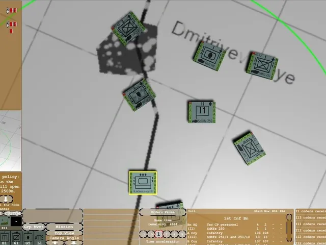 Maneuver Warfare