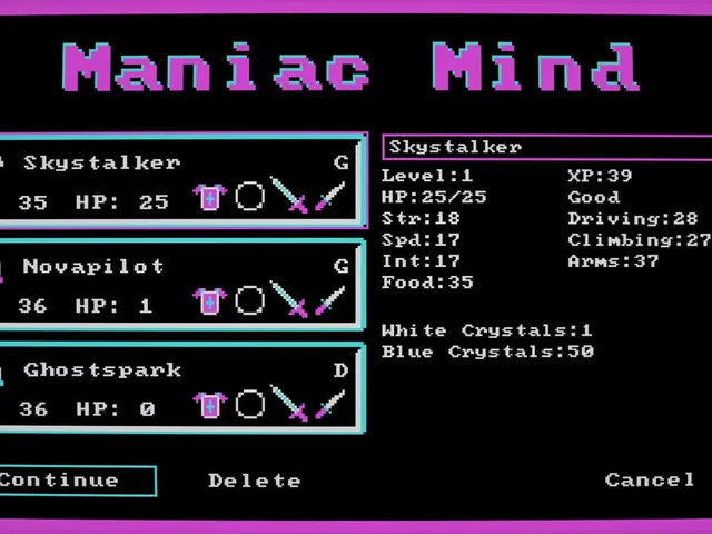 Maniac Mind