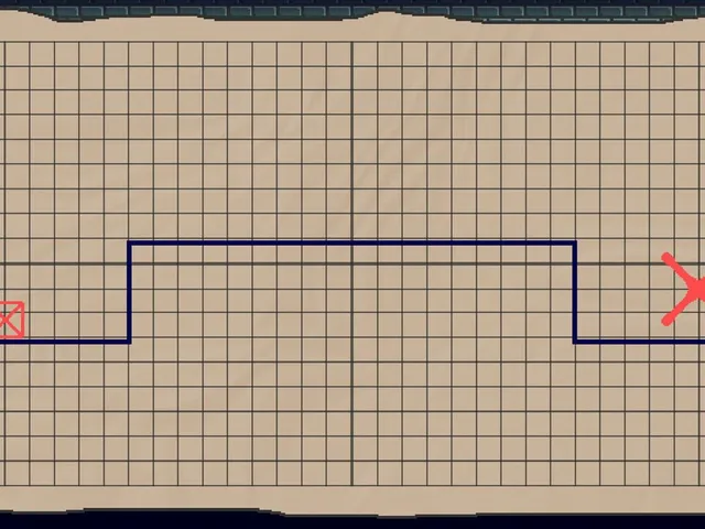 Map Game: Or Something