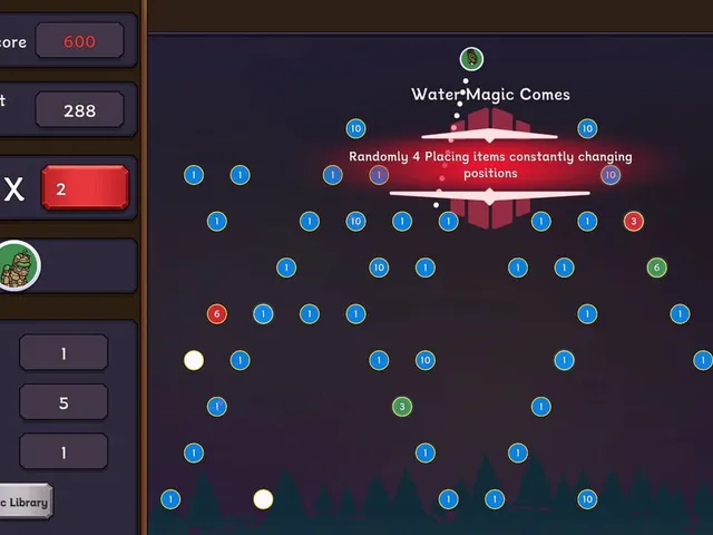 Marble Madness