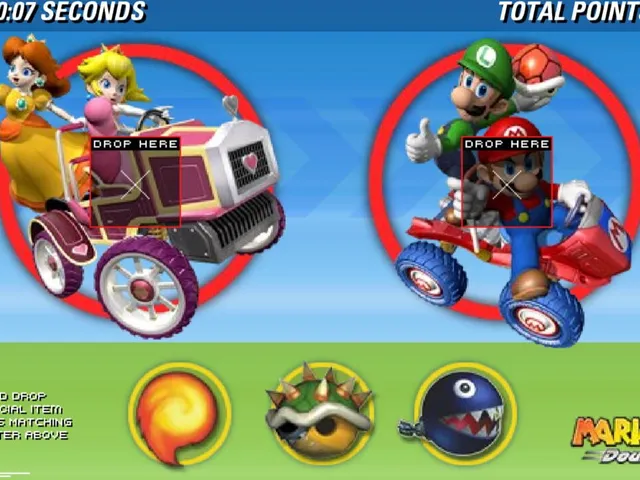 Mario Kart: Double Dash!! Matching Game