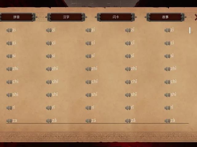 Master Hanzi
