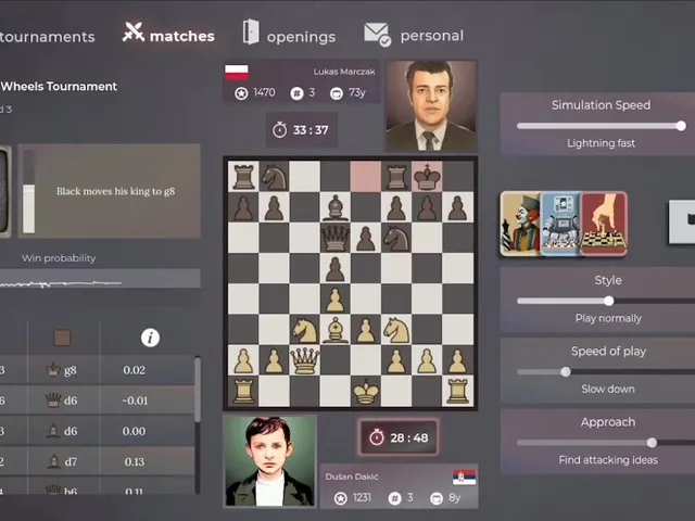 Master of Chess