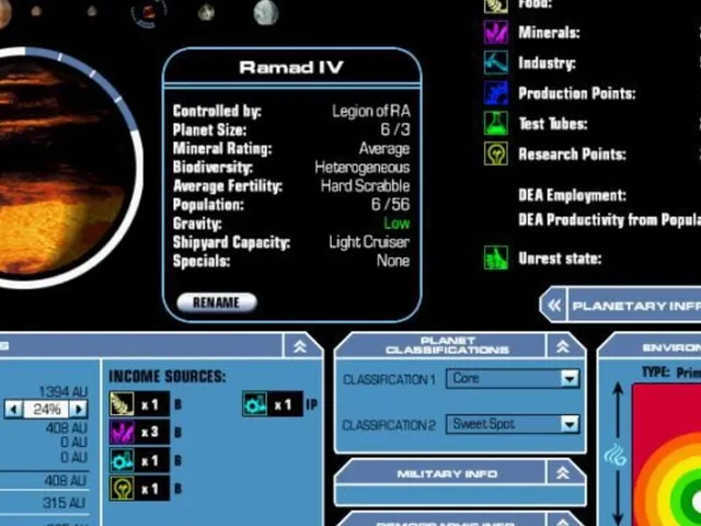 Master of Orion III