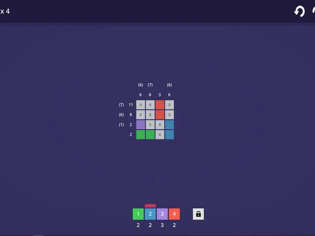 Math Pixels