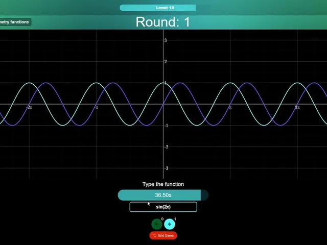 Mathbits