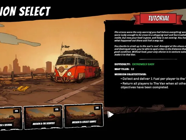 Maximum Apocalypse: The Video Game
