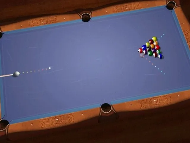 Maximum Pool