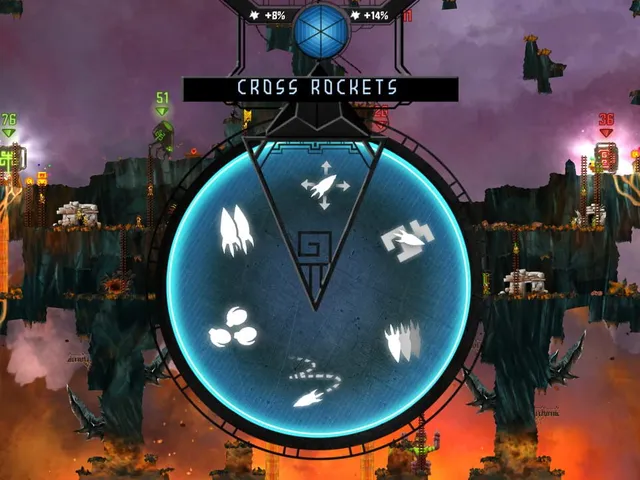 Mayan Death Robots