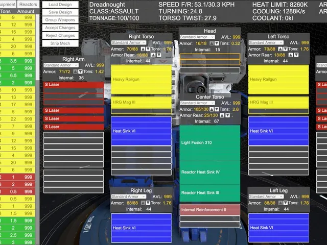Mech Merc Company