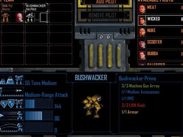 MechCommander 2