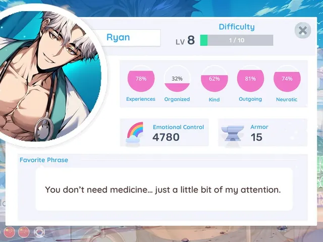 Medical Lab Science: Anime Doctor Love in the Public Hospital