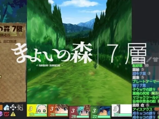 Meguru Dungeon