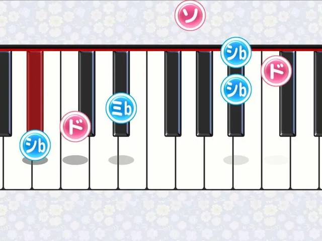 Melody