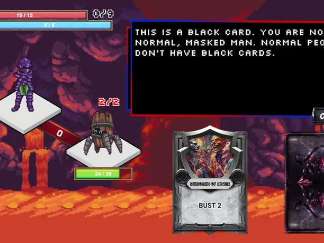 Memories of Bust