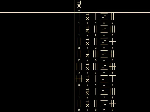 Message From Aliens